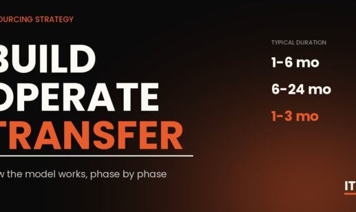 Build-operate-transfer IT model phases from build to transfer
