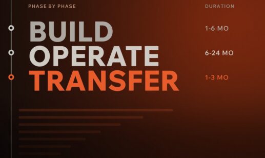 Build, operate and transfer phases with typical duration for each