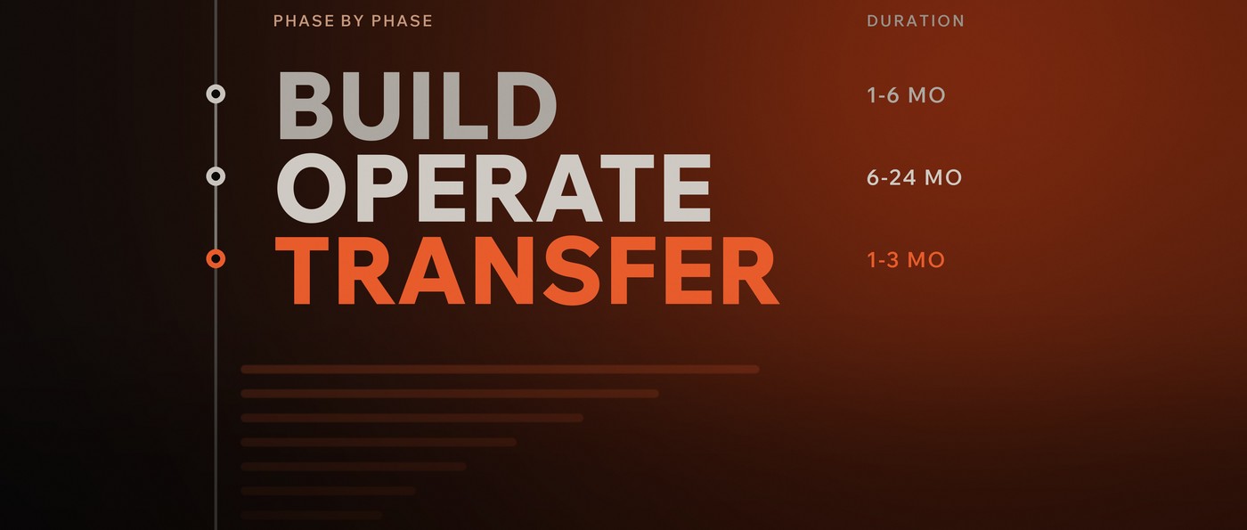 Build, operate and transfer phases with typical duration for each