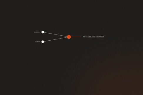 Nearshore software development, two delivery hubs in Warsaw and Lisbon under one contract