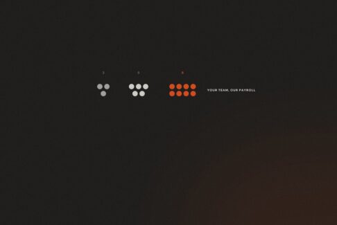 Dedicated development team shapes of three, five and eight engineers