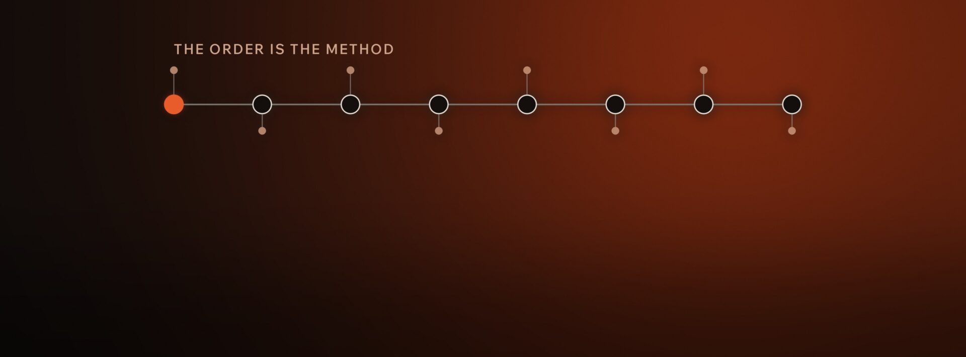 Offshore Team Setup: 8 Steps to Scale Fast in 2027