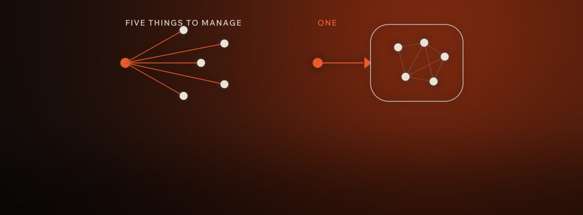 Staff augmentation vs managed team: five things to manage against one