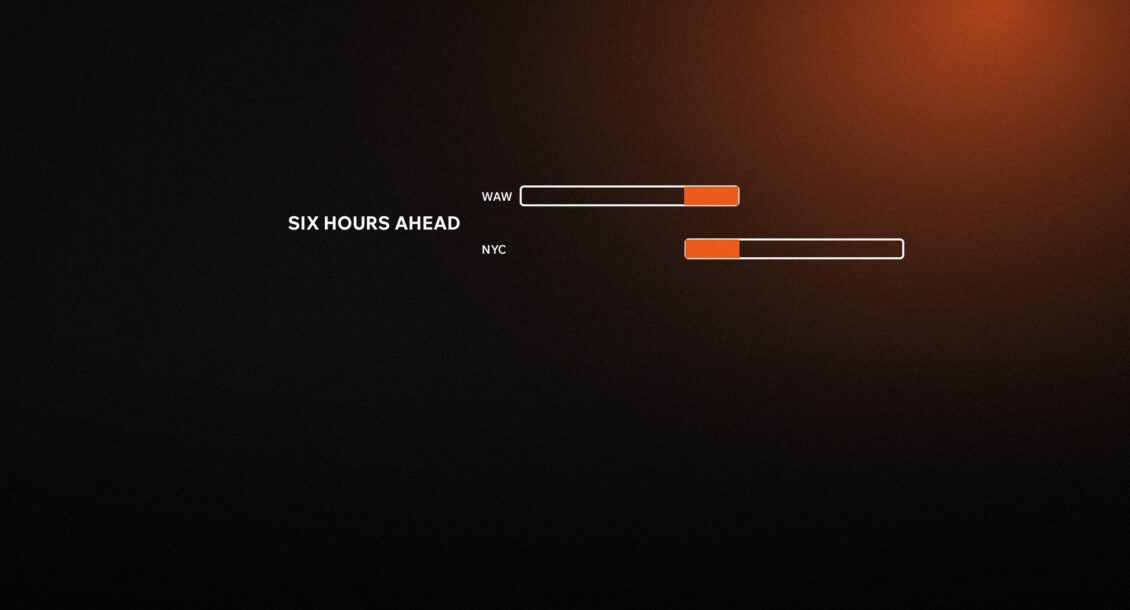 Two working-day bars for Warsaw and New York, offset by six hours, with the shared hours highlighted in orange